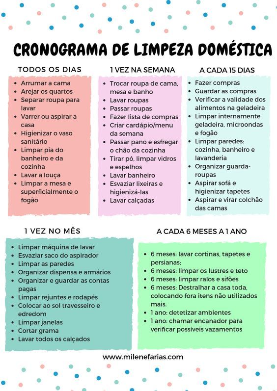 Por Que não Consigo Manter Minha Casa Limpa?